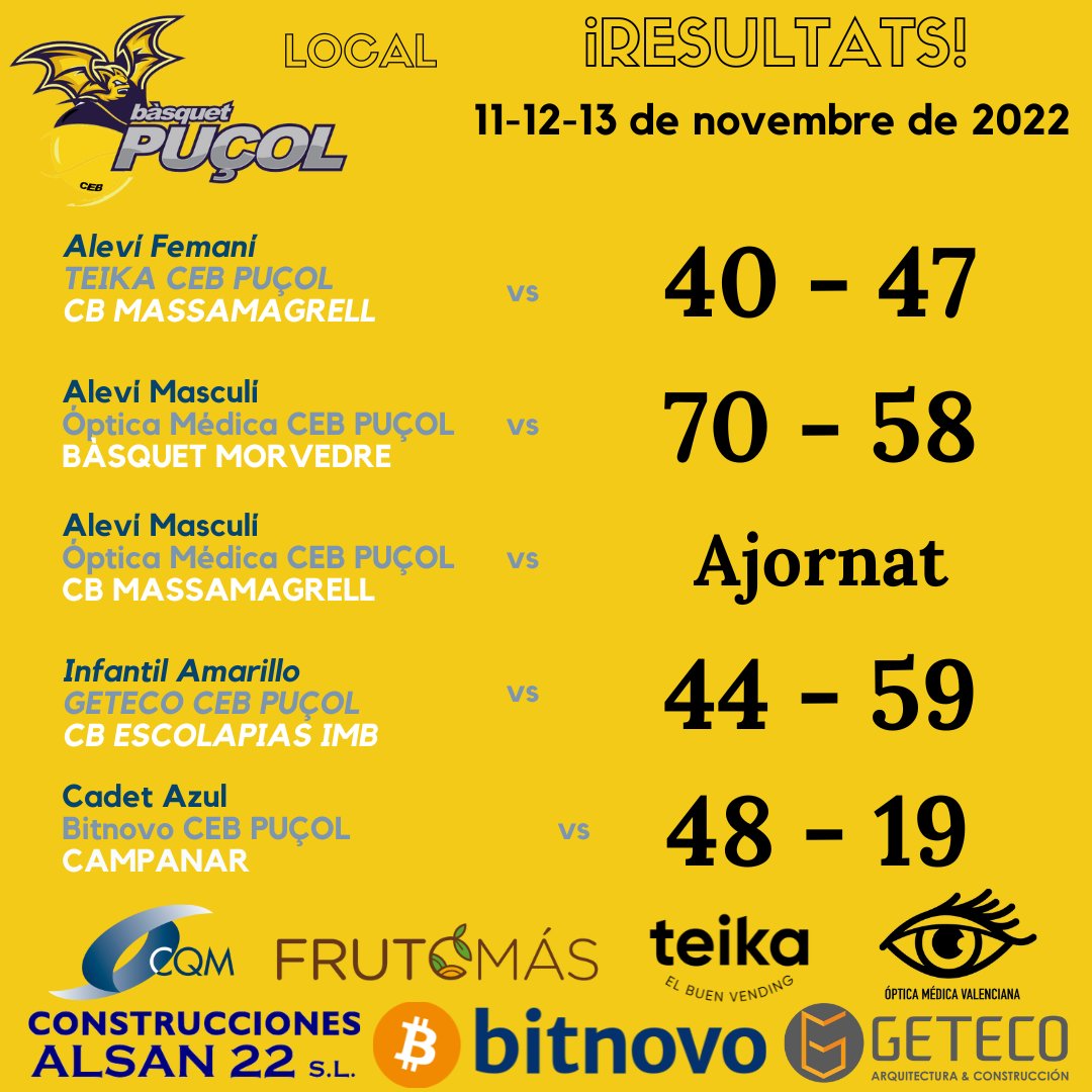 Club Esportiu Bàsquet Puçol tweet media