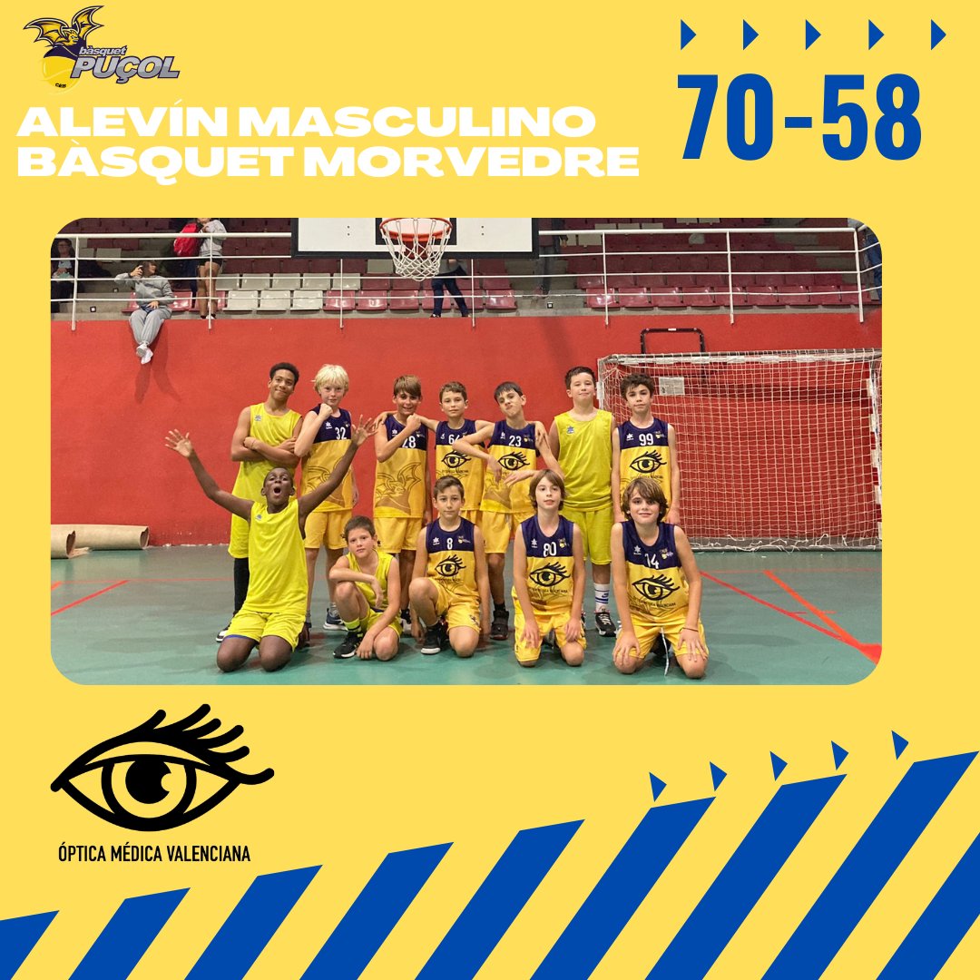 Club Esportiu Bàsquet Puçol (@cb_puzol) on Twitter photo 