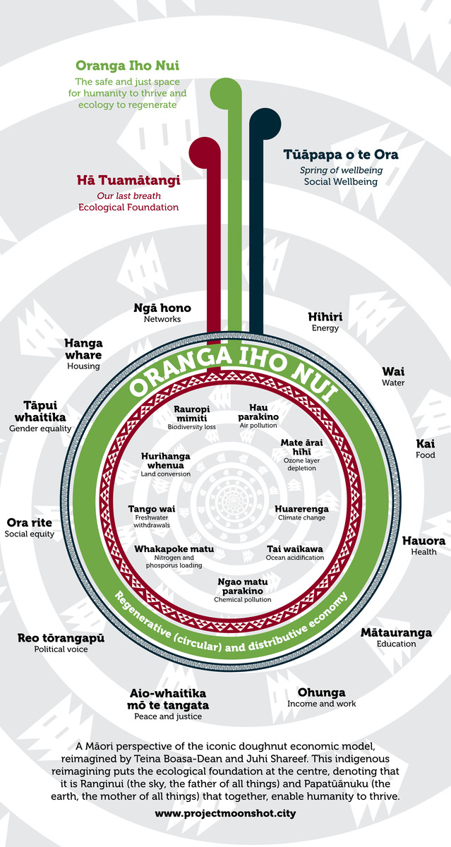 Marine Destrez tweet media