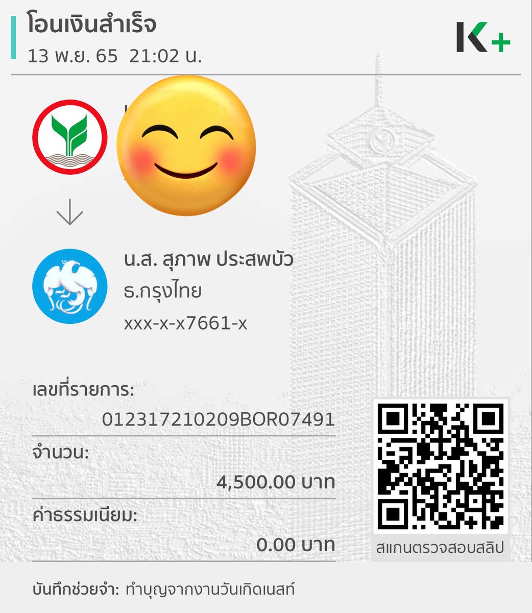 เมื่อวานนี้ ขอบคุณทุกคนที่ยังรักและคิดถึงน้องเนสท์ ทั้งที่มาร่วมงานได้และติดภารกิจไม่สามารถมาร่วมงานได้ แต่ยังคงมีความรักความคิดถึงส่งมาให้กันเสมอนะคะ ทางทีม #Nestarmy ขอขอบคุณนะคะ สรุปเหลือรายได้หลังหักค่าใช้จ่าย ร่วมทำบุญวันเกิดทั้งหมด 4,500 บาท อนุโมทนาบุญล่วงหน้ากันทุกคนนะคะ