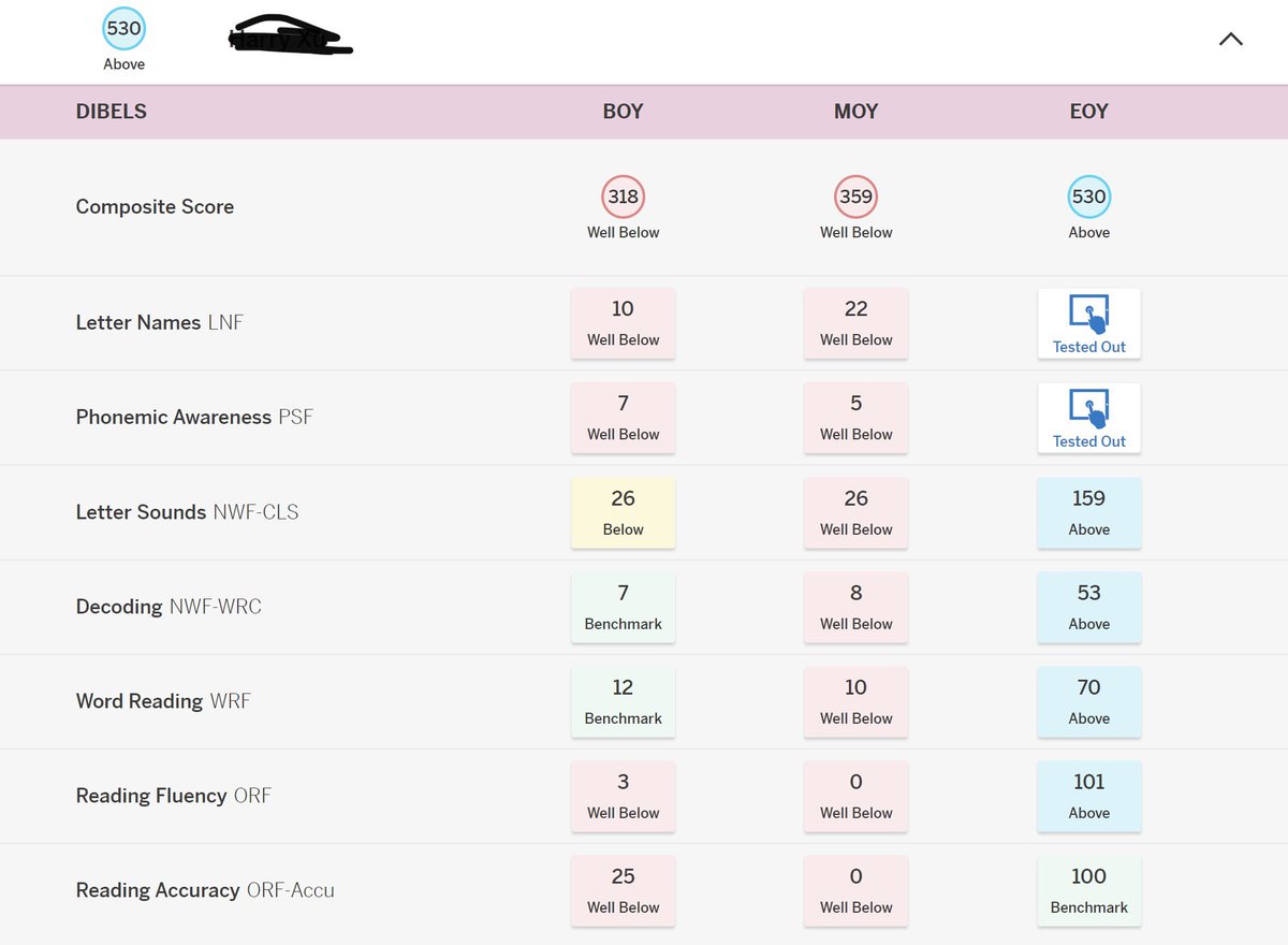 Lisa Murphy tweet media