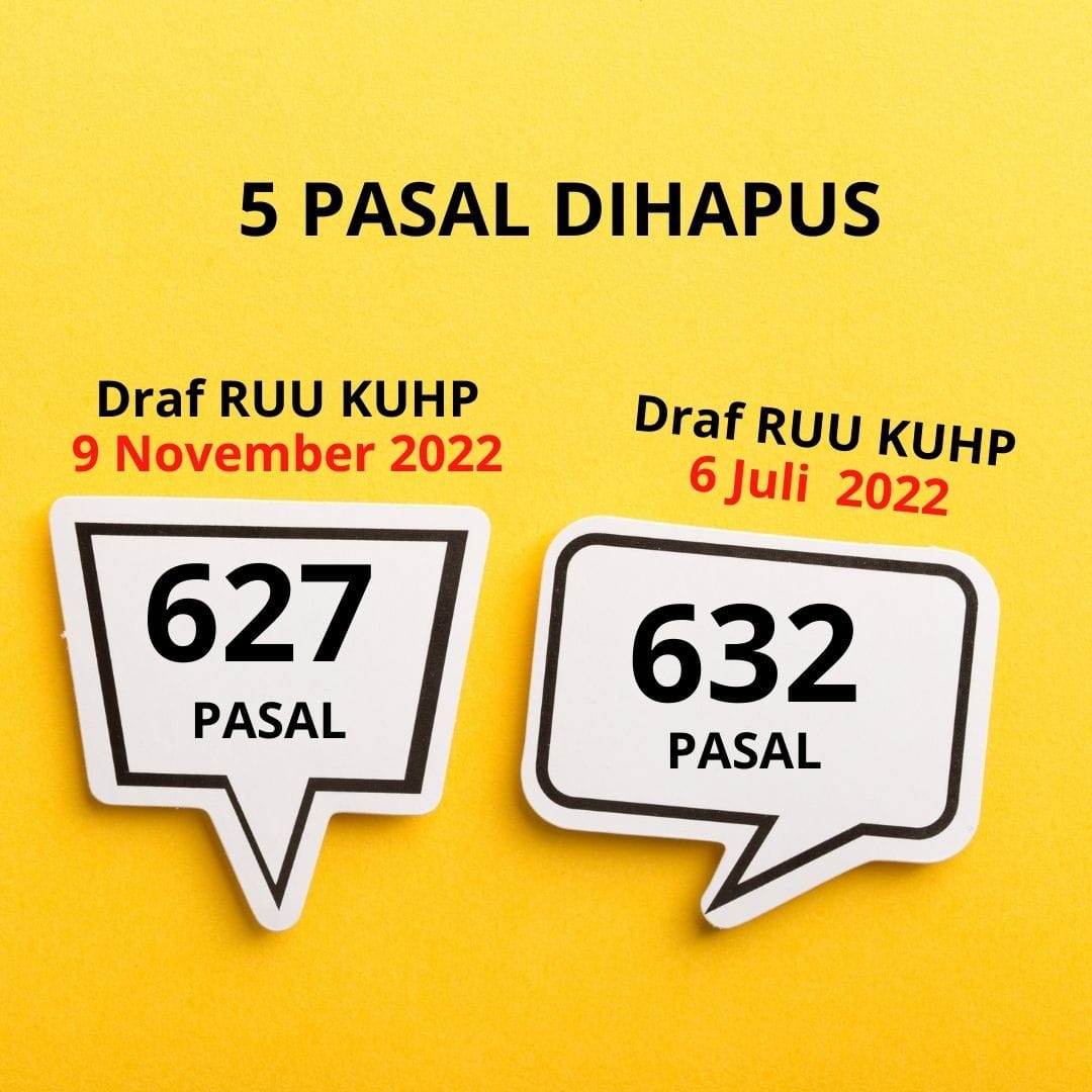 sarjonoraharjo's tweet photo. Jadi ini ada draf terakhir per 9 November yang terdiri atas 627 pasal. Sebelumnya, draf RUU KUHP versi 6 Juli lalu terdiri atas 632 pasal. Jadi ada 5 pasal yang dihapus #DukungKUHPBuatanIndonesia  Dialog Publik RKUHP https://t.co/5rmCWMC22Y