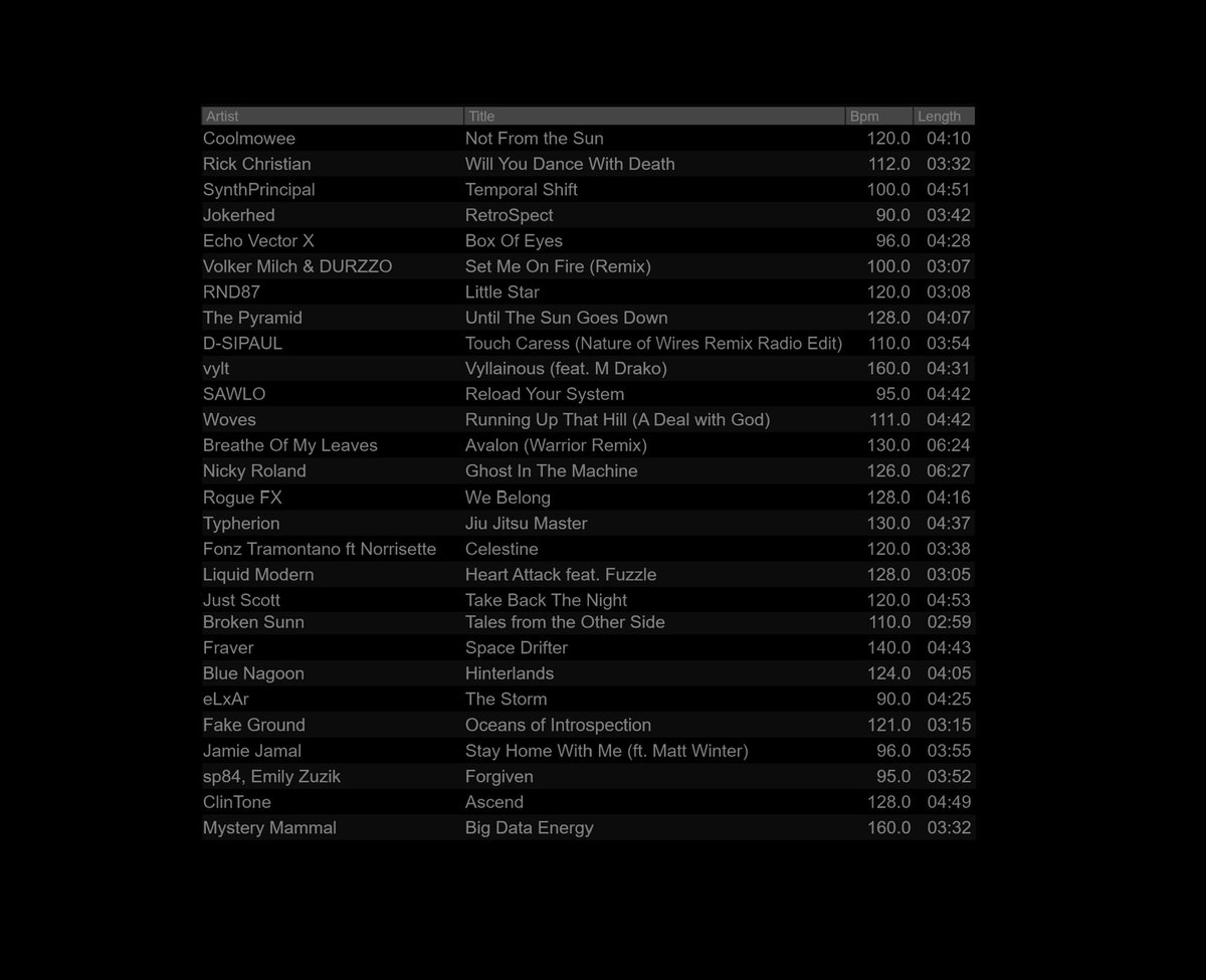 Coolmowee (@coolmowee) on Twitter photo The NOV 9th, 2022 (#30) ALT-ELECTRONIC-NATION w/<a href="/coolmowee/">Coolmowee</a> LIVE on <a href="/RDTVF/">Mombasa Sugarmummies/Toyboys Dating</a> IS COMPLETE and on SOUNDCLOUD: soundcloud.com/coolmowee
Feat:
<a href="/PrincipalSynth/">SynthPrincipal</a>
<a href="/JOKERHED/">jokerhed</a>
<a href="/EchoVectorX/">Echo Vector X</a>
<a href="/volkermilch/">Volker Milch Music</a>
<a href="/ThePyramidOffi1/">The Pyramid Official</a>
<a href="/vylt_/">vylt ⛧</a>
<a href="/wovesmusic/">Woves</a>
<a href="/iloveBOML/">Breathe Of My Leaves</a>
@nrolandmusic
<a href="/roguefxsynth/">roguefxsynthwave</a>
CONT'D The NOV 9th, 2022 (#30) ALT-ELECTRONIC-NATION w/<a href="/coolmowee/">Coolmowee</a> LIVE on <a href="/RDTVF/">Mombasa Sugarmummies/Toyboys Dating</a> IS COMPLETE and on SOUNDCLOUD: soundcloud.com/coolmowee
Feat:
<a href="/PrincipalSynth/">SynthPrincipal</a>
<a href="/JOKERHED/">jokerhed</a>
<a href="/EchoVectorX/">Echo Vector X</a>
<a href="/volkermilch/">Volker Milch Music</a>
<a href="/ThePyramidOffi1/">The Pyramid Official</a>
<a href="/vylt_/">vylt ⛧</a>
<a href="/wovesmusic/">Woves</a>
<a href="/iloveBOML/">Breathe Of My Leaves</a>
@nrolandmusic
<a href="/roguefxsynth/">roguefxsynthwave</a>
CONT'D