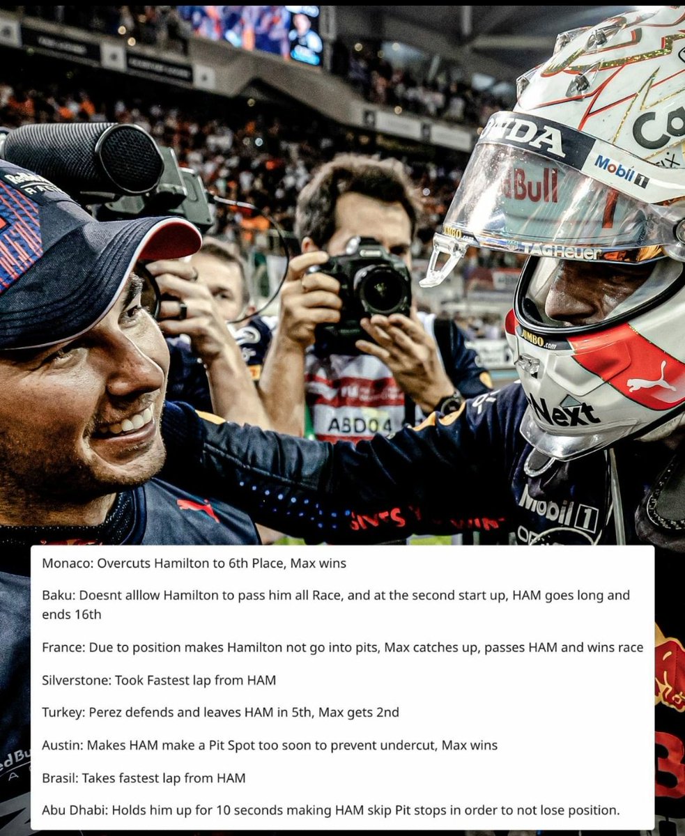 prajwal_jagre's tweet image. I have always been fan of #Checo since the Force India days. Now the water has gone over head, checo needs to fight, he must become next Rosberg. When there's no sportsmanship by Max, you don't need to show yours #checoperez
#BrazilGP #redbullracing