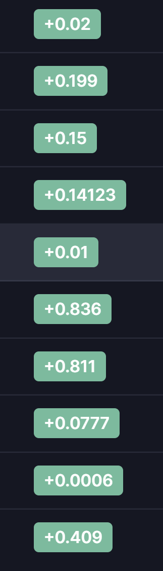 notkopsh's tweet photo. Thanks for reading and I will keep you updated on more TIPS and PROFIT strategies! https://t.co/nUiBhJijbR
