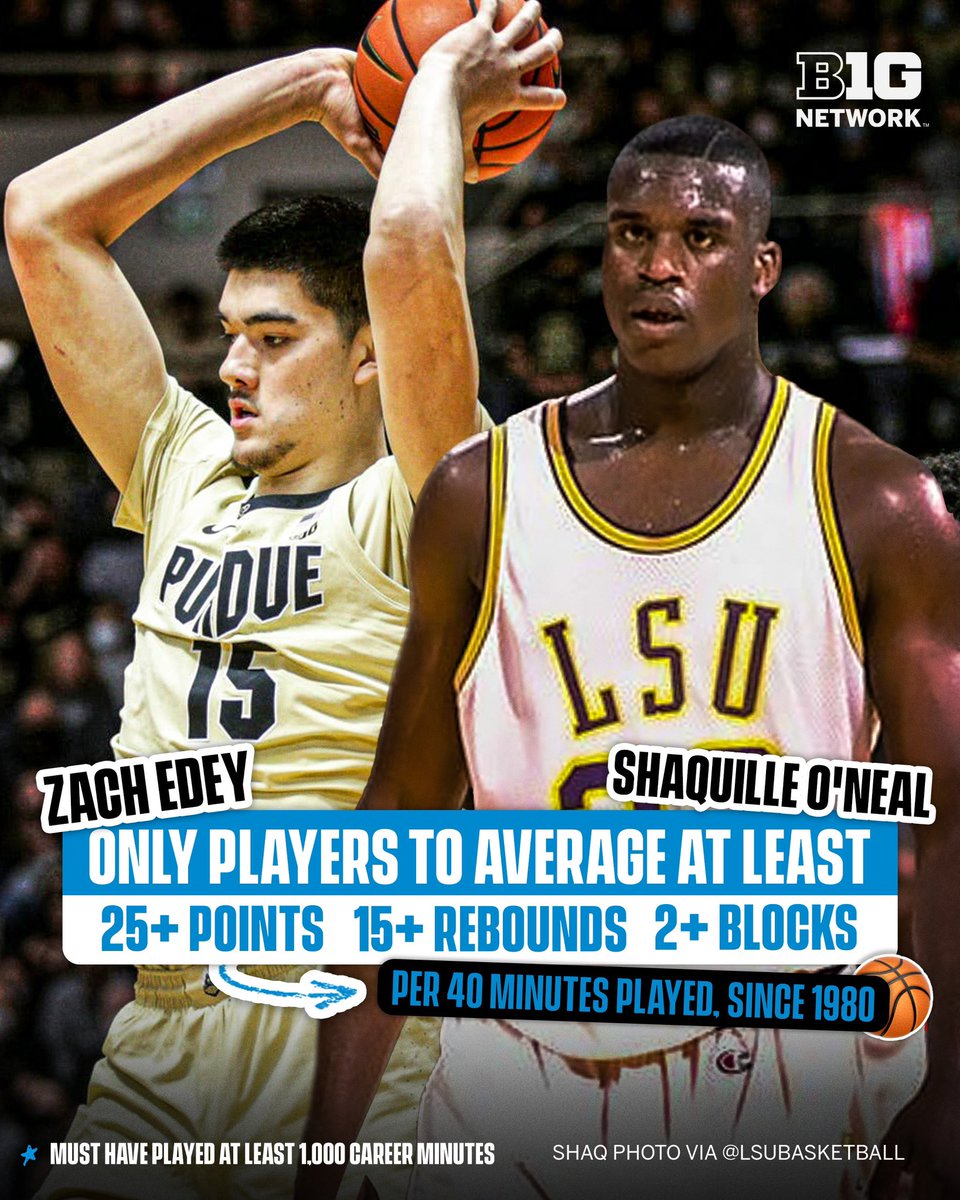 Purdue On BTN tweet media