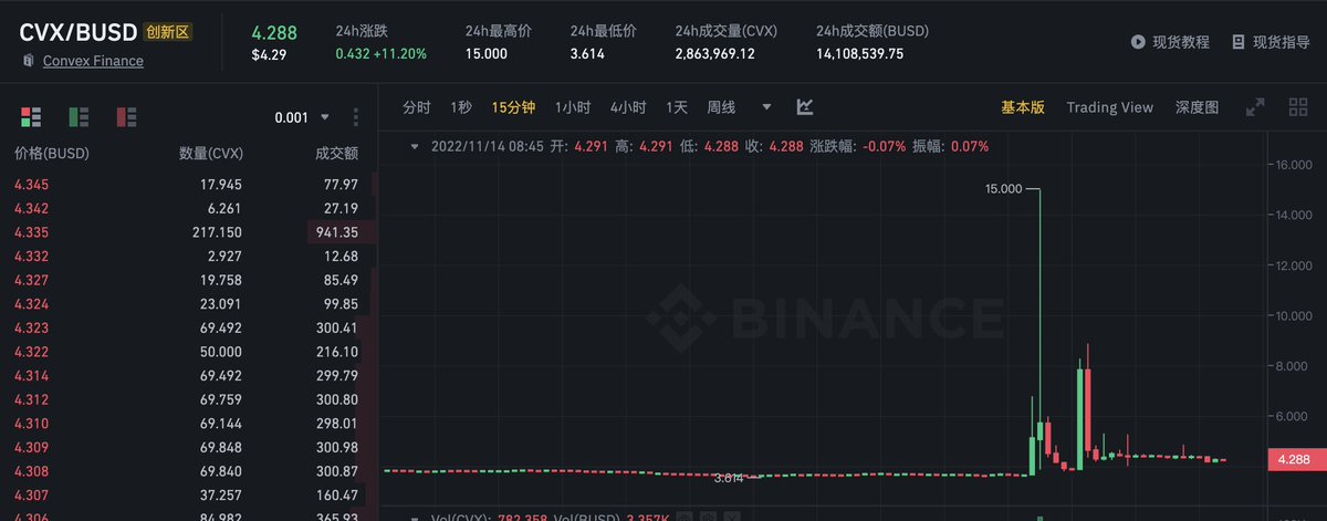 梭教授说 tweet media