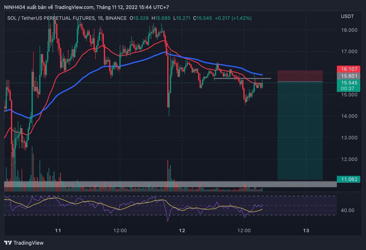 Phạm Ninh | AlphaBack.net tweet media