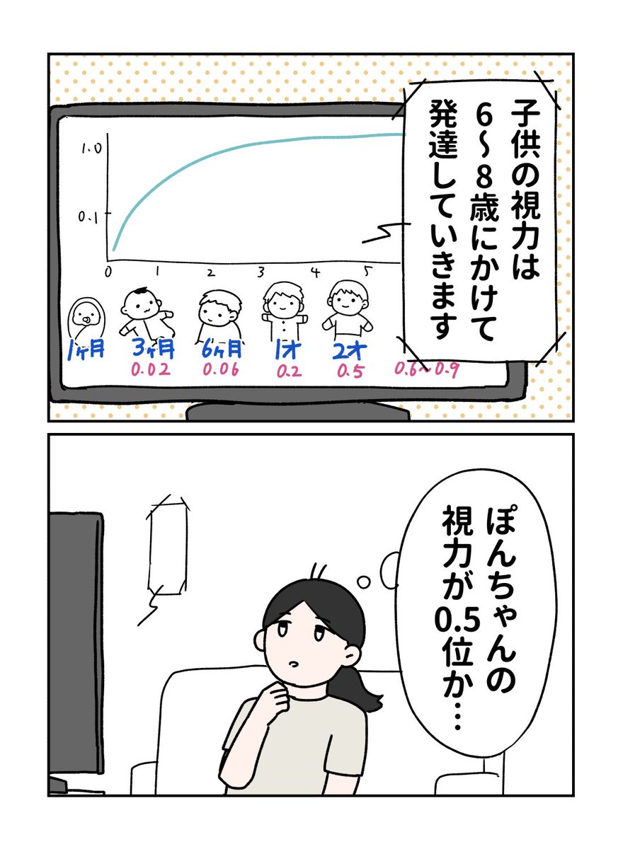 2歳児の視力
#やわらか育児 #育児漫画 