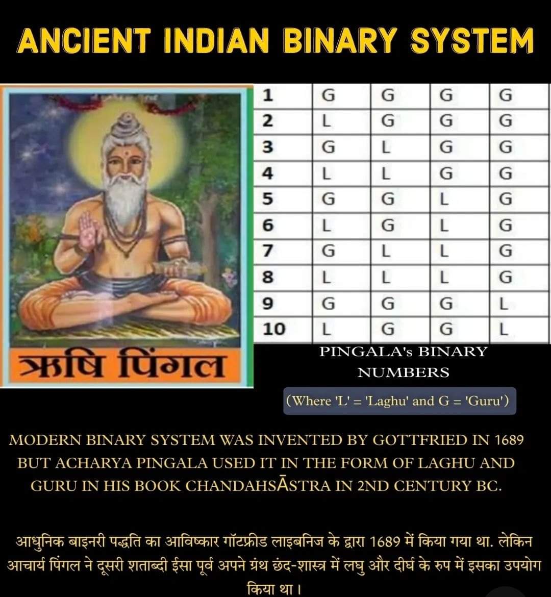 Indic_Vibhu's tweet photo. Do you know?

🌺Binary System is the fundamental principle on which today’s digital technology works.🌺

But, do you know that this is the gift of an ancient Indian mathematician to the world of technology. https://t.co/bLesjDBi7K