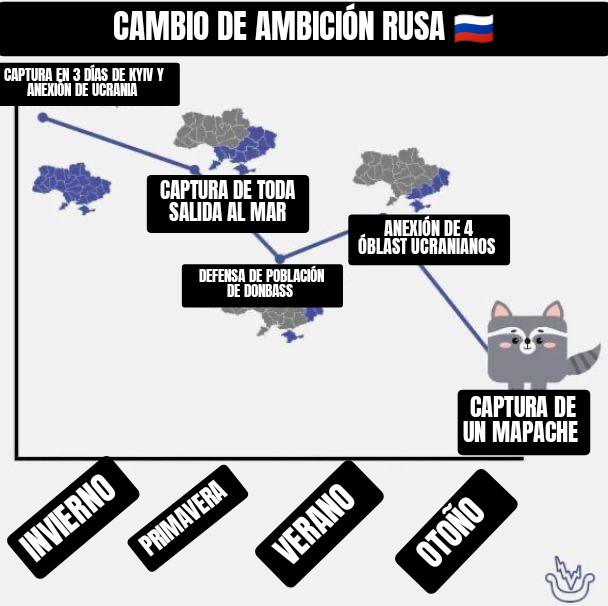 andriy_ht's tweet photo. Prioridades 🤦🏼 https://t.co/OpGkOYmd3E