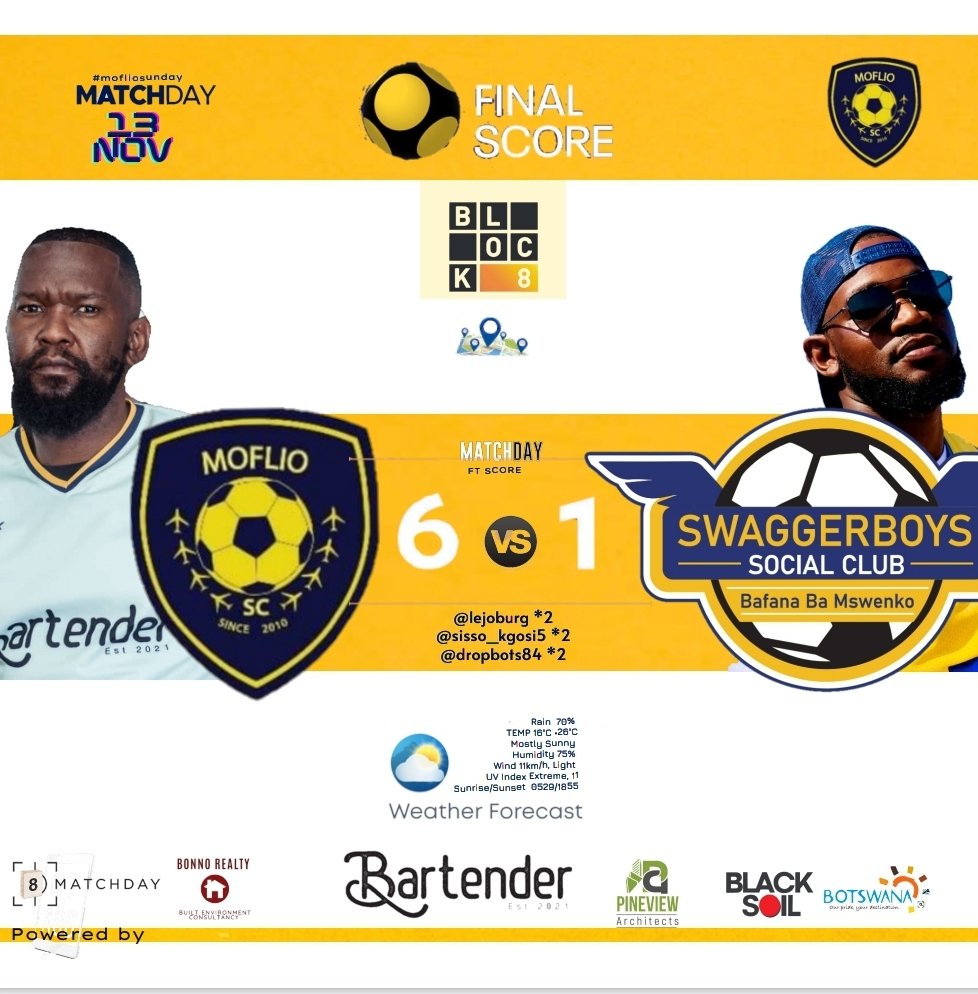 Moflio SC tweet media