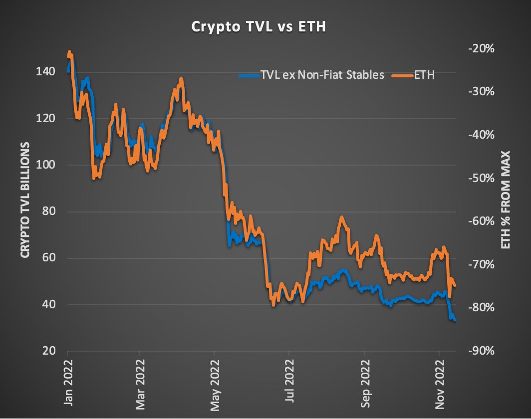 Pendulum Flow tweet media