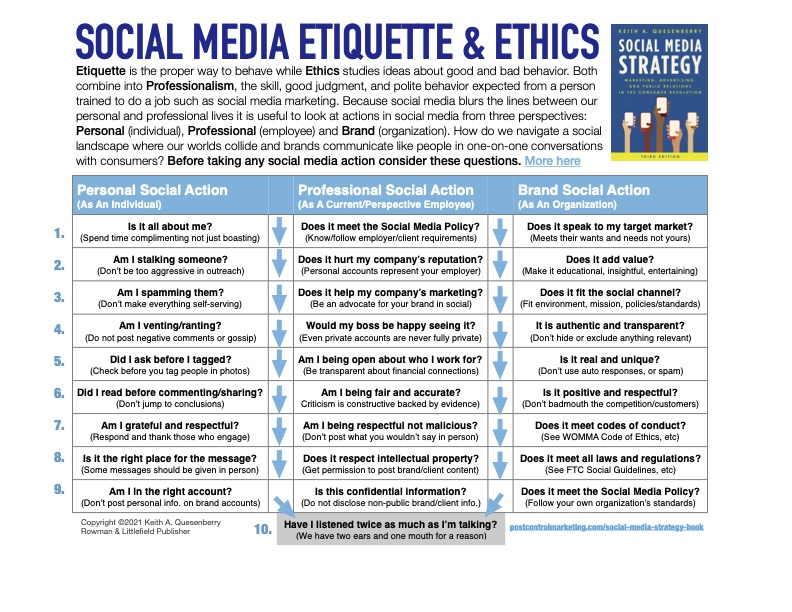 Janevaranie's tweet photo. After learning about ethics in social media in #LEAD301 , I can say that Elon Musk isn't ethical. As a professional, it hurts the company's reputation. As a brand, he isn't being respectful or positive. Frankly, he's causing the downfall of Twitter. https://t.co/FyLdfkWe4H