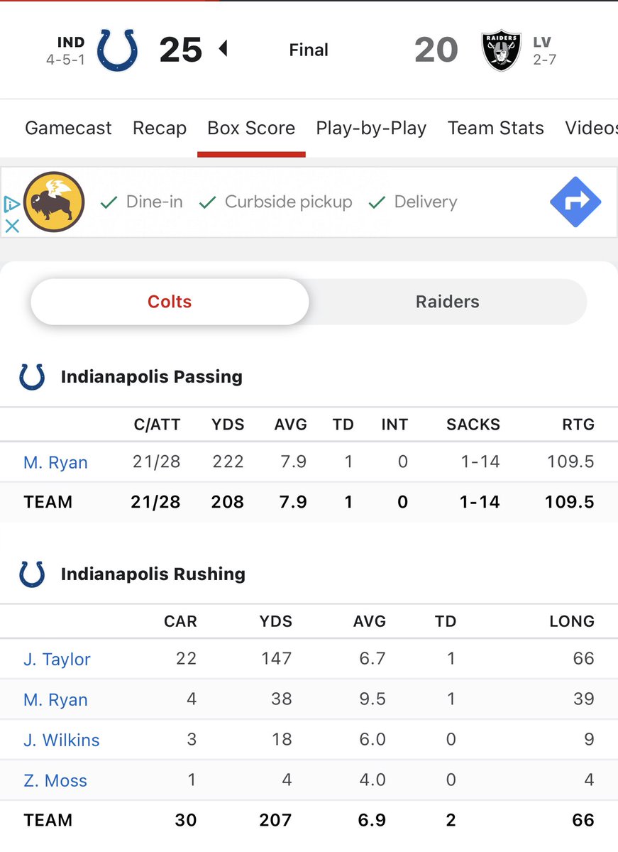 TonyDungy's tweet photo. What did the Colts hope to get from when they named Jeff Saturday interim coach? Energy, unity and better O Line play. They got all 3 today. They battled back  3 times in the 2nd half. Ran for over 200 yds, only gave up one sack. Having Matt Ryan &amp; Jonathan Taylor back helped😀 https://t.co/lUDBFF3SIi