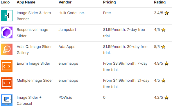 Johnavada's tweet photo. 12+ Best Shopify Image Slider Apps in 2022
https://t.co/Y0BPCvy57w
#shopify #shopifyapp #app #imagesliderapp #johnavada https://t.co/qHgnzrDIfb