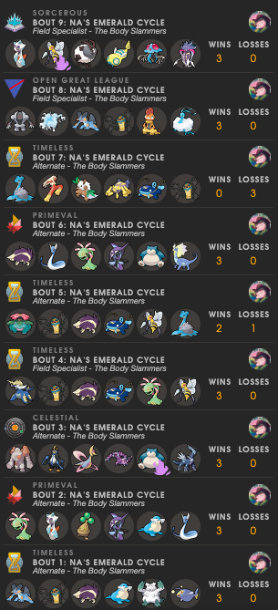 hammad_munir's tweet photo. Had a lot of fun in @SilphGG factions S2C2 as the captain and everything-specialist for @TheBodySlammers and finished the cycle with a 23-4 record, falling victim to a well played series by @obedmacedo in the Timeless field. GGs to all my opponents, see you next cycle! https://t.co/QmTqvlLtJR