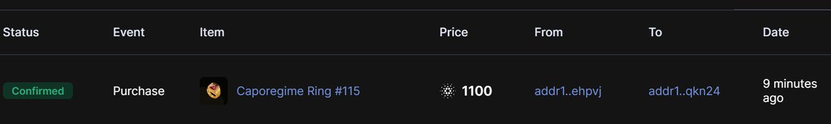 snekkill's tweet photo. GM!
Caporegime Ring sold for 1.1k ADA🕵️

Probably nothing 👀

#MadApeSyndicate #CNFT #Cardano $ADA https://t.co/uM99Vra4Zq
