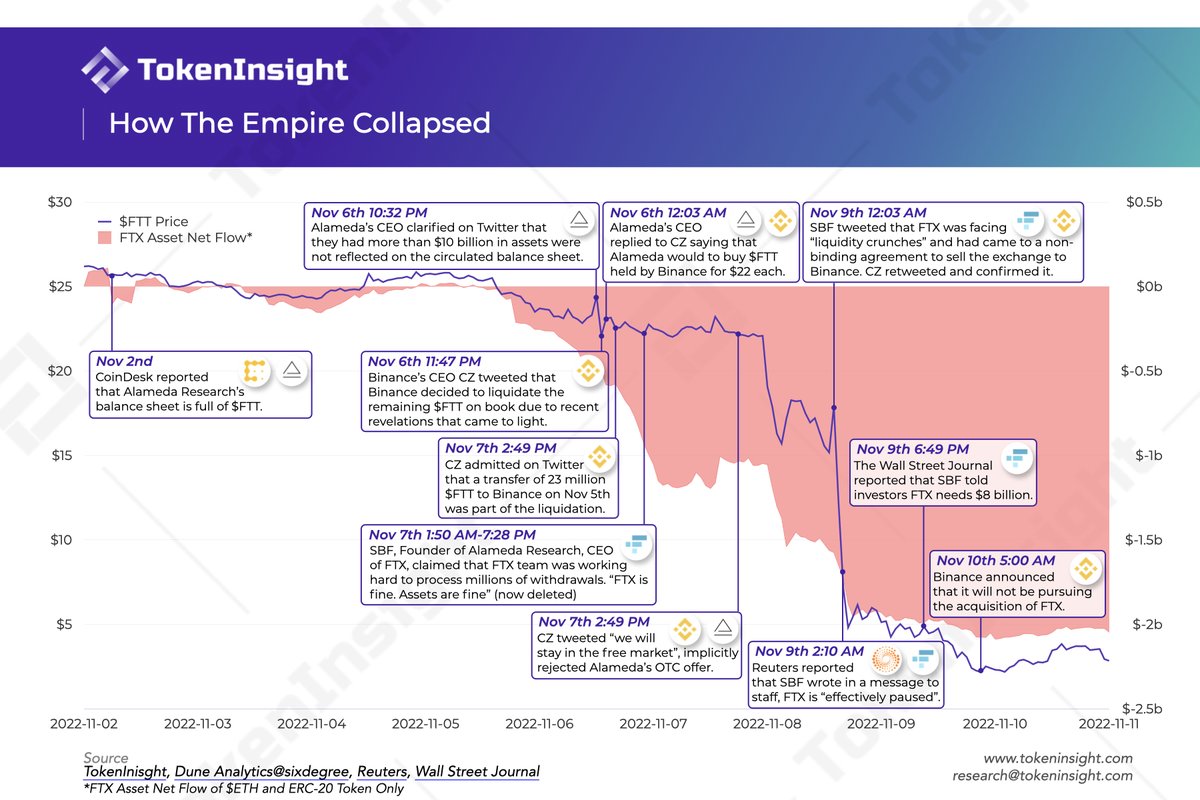 TokenInsight tweet media