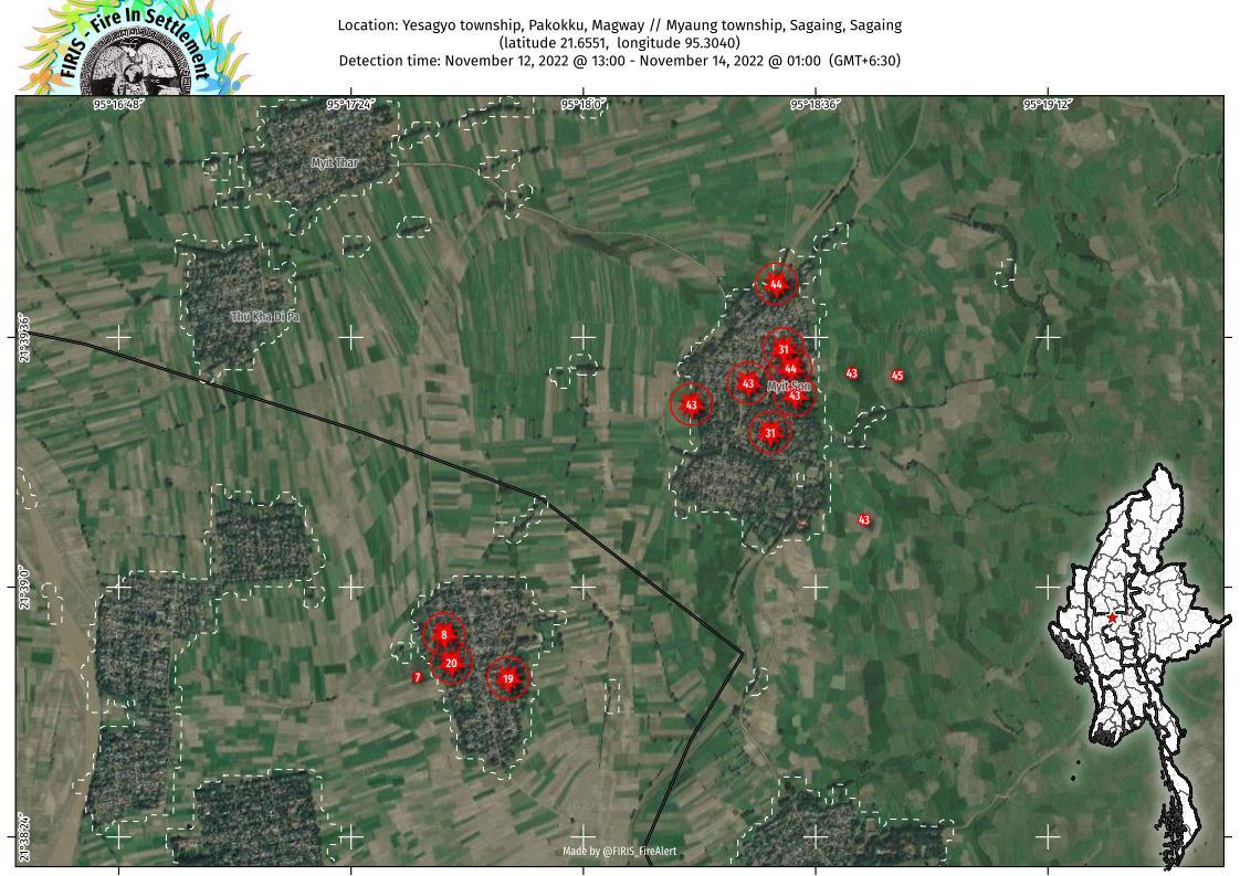 FIRIS_FireAlert's tweet photo. 🇲🇲 Large number of fires detected within settlements through Sagaing region, #Myanmar, including: HtanGyi village in Wetlet township, MyitSon village in Myaung township, TeiPin village in Kanbalu township, and PaReinMa village in Myaung township. https://t.co/tpJH1QNxma