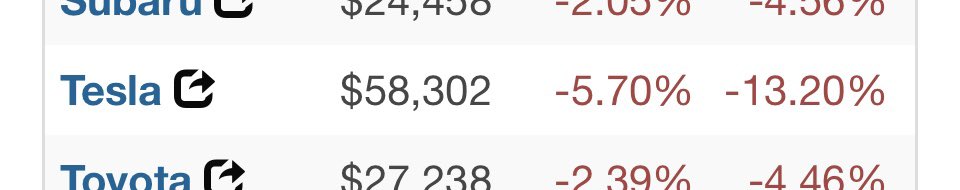 James Diers tweet media