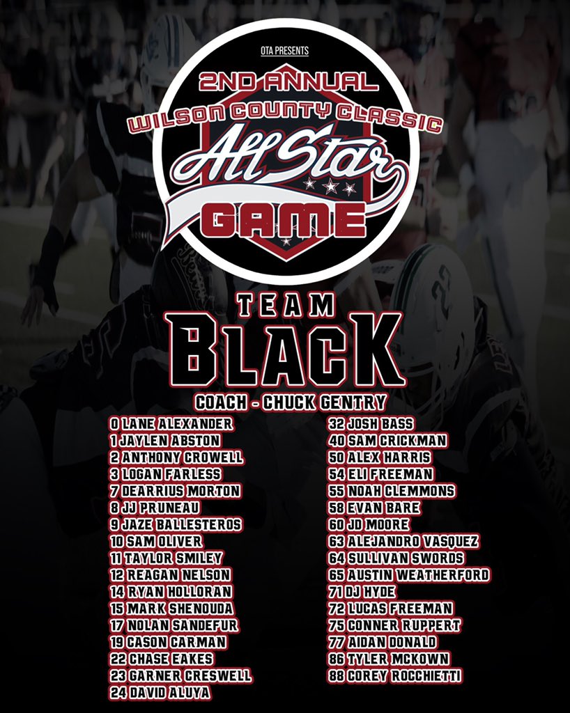 Wilson County Classic HS Rosters Dec 17th! Who y’all got? <a href="/d1highlights/">d1highlights</a> <a href="/RN_JK808/">D1_JK808</a> <a href="/bestXthatXists/">Xavier Smith</a> <a href="/MainStreetPreps/">Main Street Preps</a> <a href="/GreenHill_Hawks/">Green Hill Football</a> <a href="/fcs_commanders/">Friendship Christian Football</a> @WilsonCentralFB <a href="/PurpleTigersFB/">WatertownFB official</a> <a href="/MJGOLDENBEARFB/">MT. JULIET FOOTBALL</a> <a href="/BDPFootball/">Lebanon Football</a> <a href="/JosiahBrewster/">Josiah Brewster</a> <a href="/thompsmd23/">Coach Thompson</a> <a href="/MISTA_10/">Souff_Range 🏈⚾️🥋📊</a> <a href="/CoachMikeWelch/">Michael A Welch</a> Lets Roll!