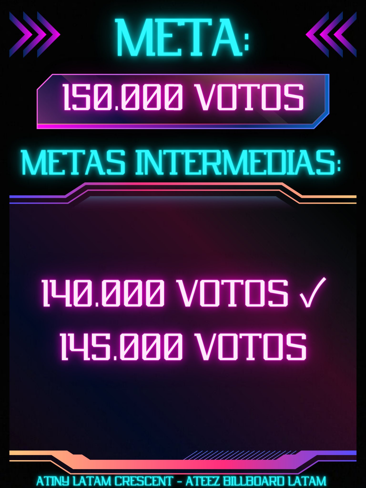 ⩜⃝nnie VOTE MAMA ️ (AnnieDreamers5) / Twitter