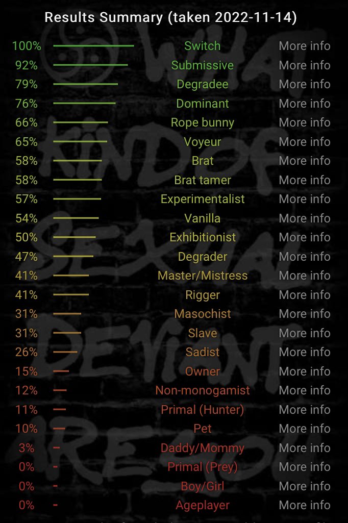 novaanova_'s tweet photo. bdsm test! what do you think <3 #nsfwtwt https://t.co/EJendrvMNU