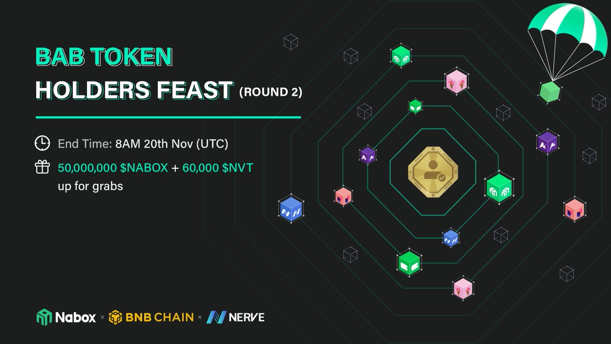 Nabox ✖️ NerveNetwork

🎁50,000,000 $NABOX + 60,000 $NVT
⏰#Airdrop will end on 20th Nov

1️⃣Rt,💚, @ 3
2️⃣Follow @Naboxwallet &amp; <a href="/nerve_network/">NerveNetwork</a>
3️⃣Join t.me/naboxcommunity &amp; t.me/NerveNetwork

Fill out the task form✍️ forms.gle/Eps2SrPhCyxQ8b…

#BNBChain #NABOX #NerveNetwork