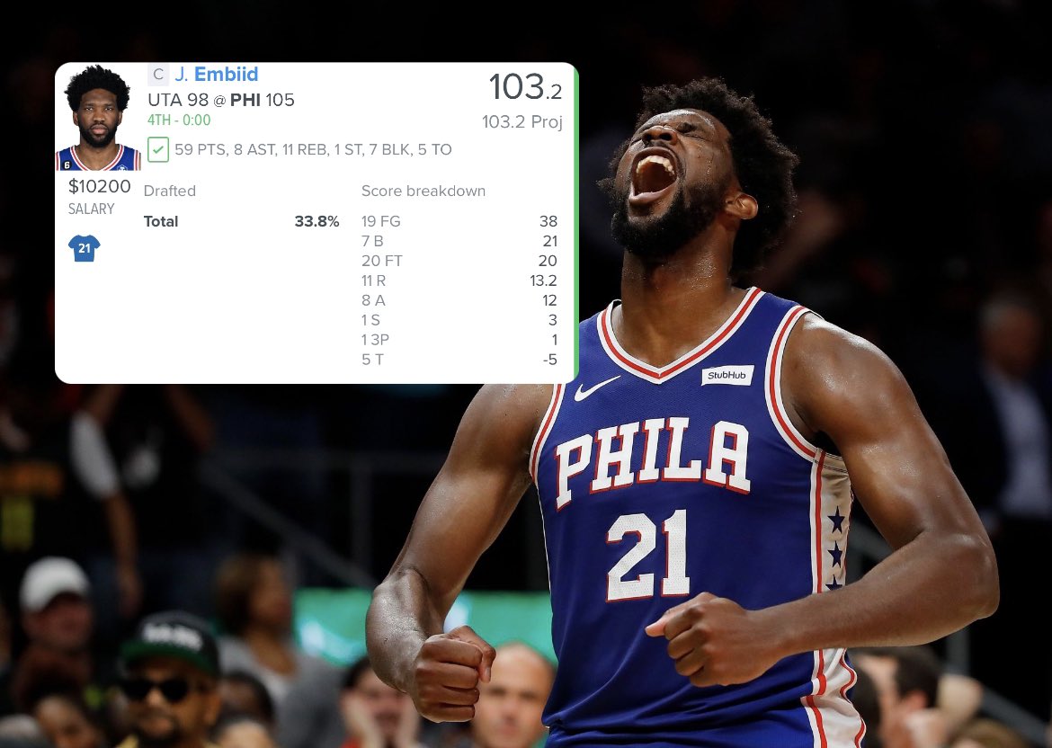 FDGURU ™ on Twitter " ️100 BOMB ️ Embiid has recorded the most