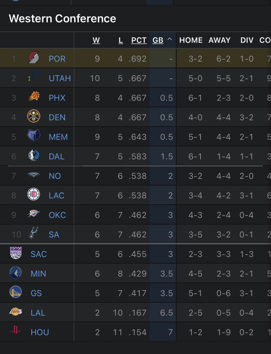 Smaug55's tweet image. Oh hey