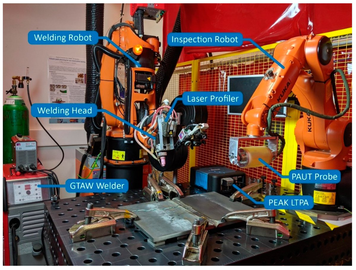 Sensors_MDPI's tweet image. #highlycitedpaper
Sensor-Enabled Multi-Robot System for Automated Welding and In-Process Ultrasonic NDE
mdpi.com/1424-8220/21/1…
@StrathclydeOA
#NonDestructiveEvaluation #RoboticControl #ultrasonic