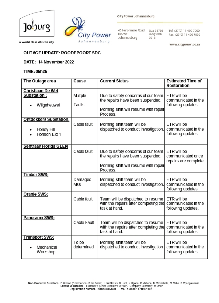 @CityPowerJhb tweet media