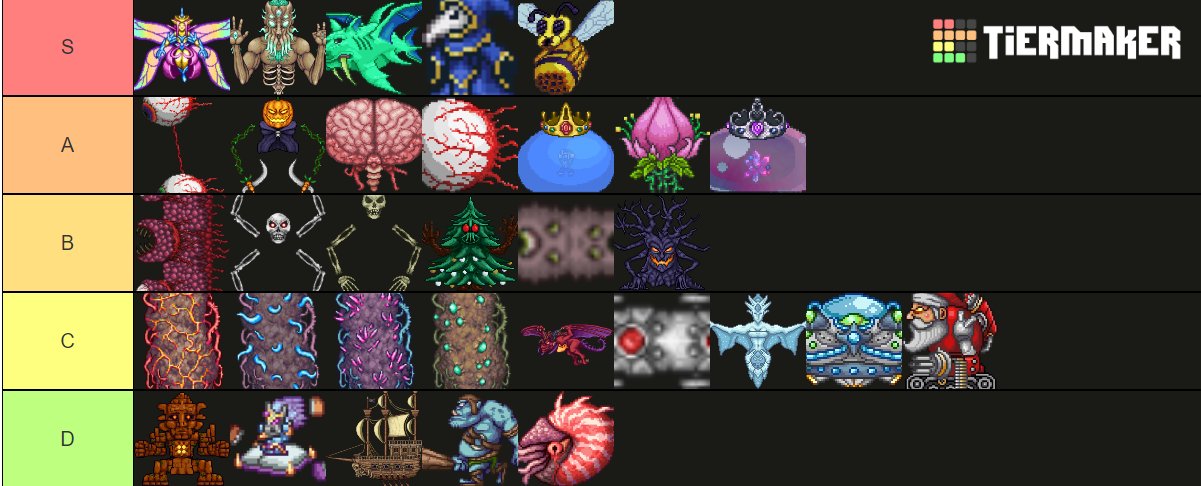 my terraria boss tier list : r/Terraria