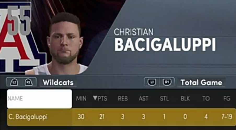 Christian Bacigaluppi #55 in the SGBA tweet media