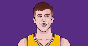 Austin Reaves at halftime:
- 17 Minutes
- 9 Points
- 100% from 3 
- 60% from the field

Most Improved Player.