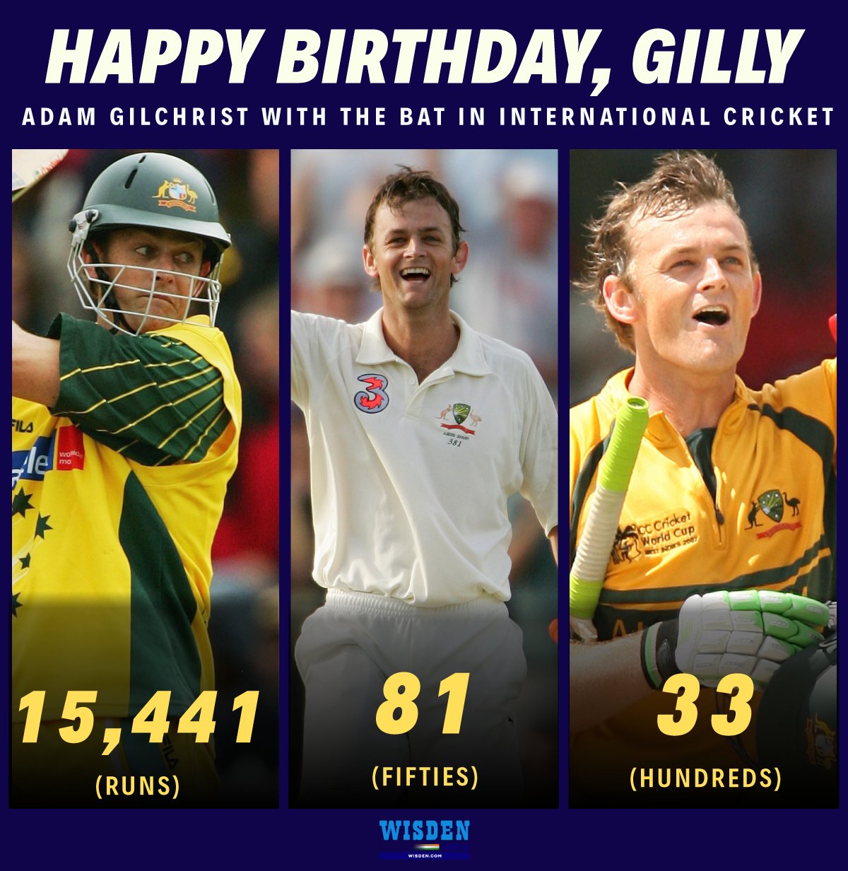 Happy birthday to one of the Aussie legend Adam Gilchrist 