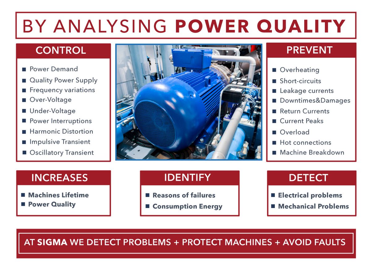 PredictiveSigma's tweet image. 𝗘𝗹𝗲𝗰𝘁𝗿𝗶𝗰𝗮𝗹 𝗽𝗿𝗼𝗯𝗹𝗲𝗺𝘀? Tell us what&apos;s going on or which information do you need, to #ensure your facilities and improve equipment #efficiency.
We assist Corporations &amp;amp; SME to reduce operational costs and to improve #safety &amp;amp; #sustainability