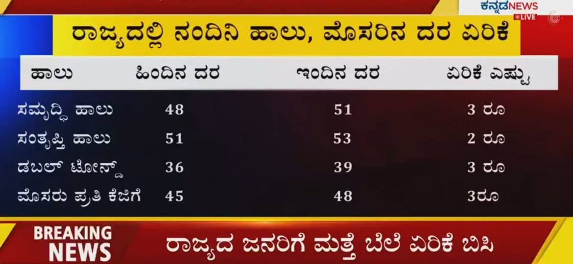 PaviGowda123's tweet image. ಇಂದಿನಿಂದ !

ಧನ್ಯವಾದಗಳು ಡಬಲ್ ದೋಖಾ ಸರ್ಕಾರ