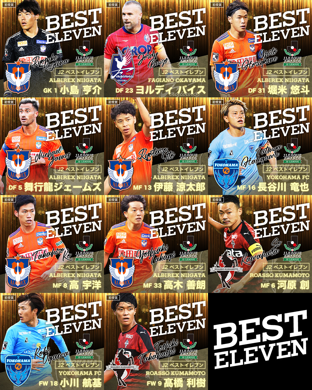 ｊリーグ 日本プロサッカーリーグ ｊ２リーグ ベストイレブン発表 小島亨介 ヨルディ バイス 堀米悠斗 舞行龍ジェームズ 伊藤涼太郎 長谷川竜也 高宇洋 高木善朗 河原創 小川航基 髙橋利樹 ｊ２リーグアウォーズ ｊリーグ T Co 4w0yd2wxbu