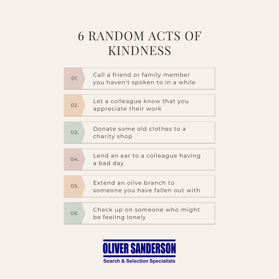 Kindness should be the rule, not the exception. Following #WorldKindnessDay, here are 6 ways you can start to make kindness the norm in your everyday life.

#bekind #randomactofkindness #kindnessmatters