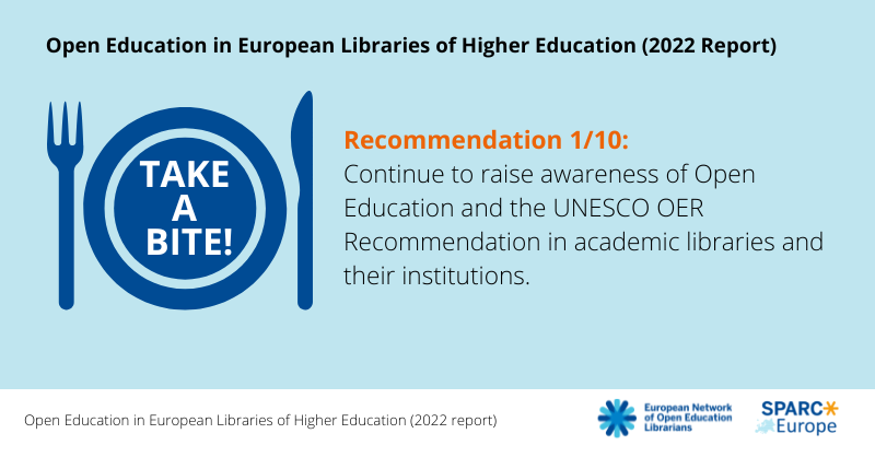 Exciting news! Our 2022 Report on Open Education in European Libraries of Higher Education (bit.ly/3X1VZg2) is now in digestible form. We’ll dish you a bite-sized chunk each day this week! Enjoy and please do spread the word. #openeducation #highereducation #libraries