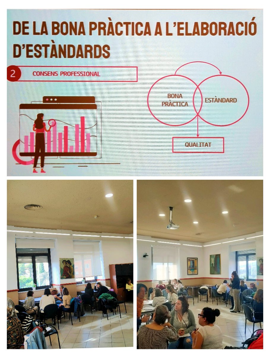 AinoaMateos's tweet photo. Reprenem la segona jornada de treball am @FEDAIA @GrupGRISIJ . De la bona pràctica a l'elaboració d'estàndards #modelSIS #bonespràctiques #treballambprofessionals https://t.co/vQRfhK8zZz