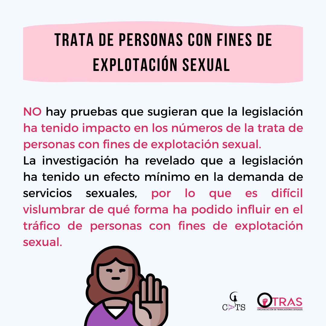 OtrasSindicato's tweet photo. Como la ley abolicionista no contaba con reformas de las leyes migratorias la ley no ha tenido efecto alguno sobre la trata de personas. https://t.co/uxCiKy4IS8