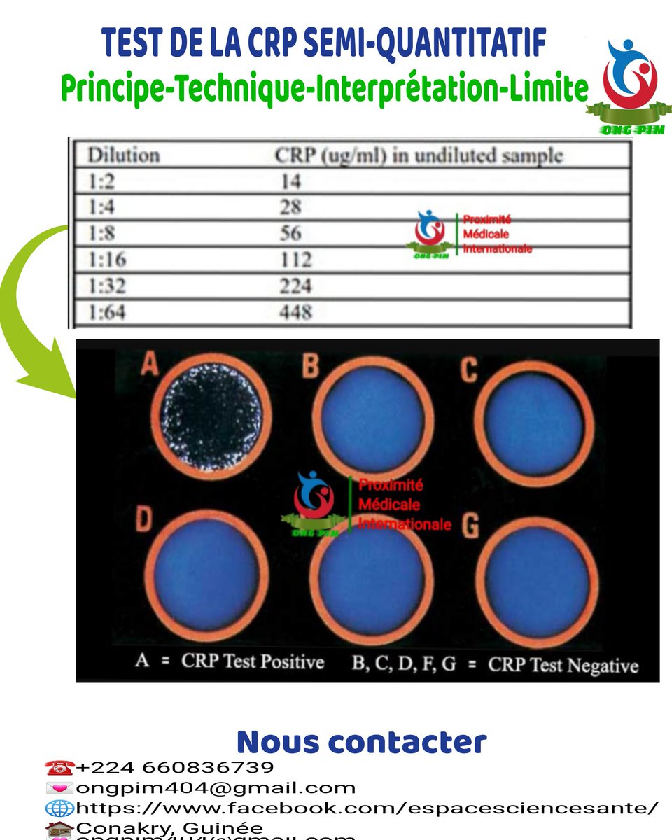 facebook.com/espacesciences…

#ÉducationThérapeutique 
#Pharmacie
#Médicaments
#science 
#medical 
#santé 
#viral 
#bio