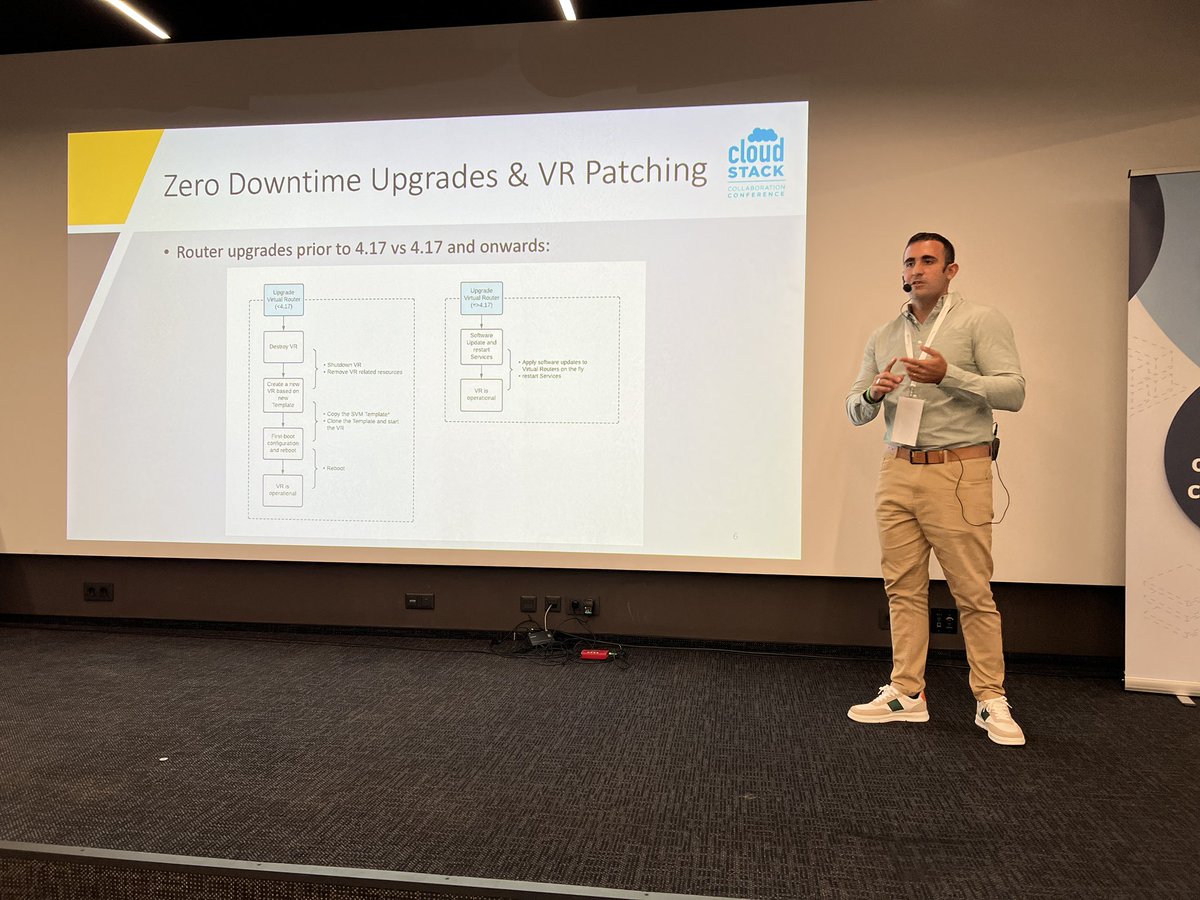 RohitYadavCloud's tweet image. Nicolas @nvazquezuy #CSCollab2022 talking about Zero-downtime upgrades and VR patching #CloudStackWorks