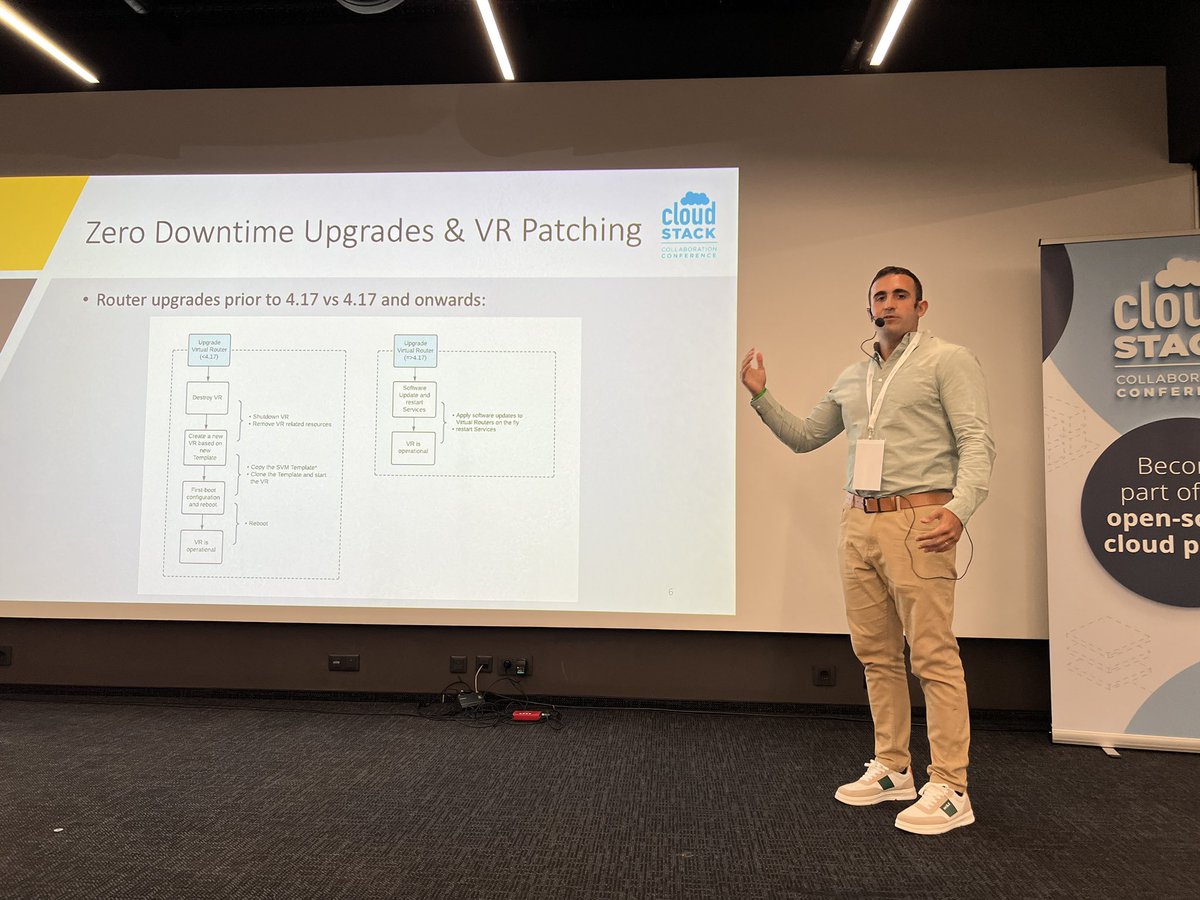 RohitYadavCloud's tweet image. Nicolas @nvazquezuy #CSCollab2022 talking about Zero-downtime upgrades and VR patching #CloudStackWorks