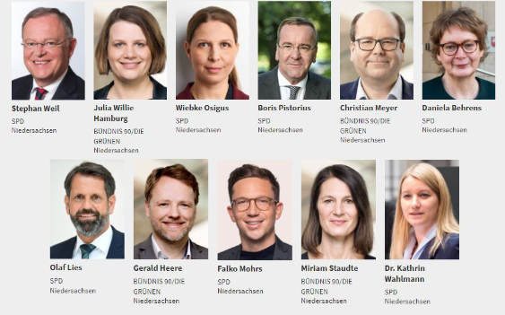 👏Zu Beginn des Plenums gratulierte Bundesratspräsident Tschentscher @TschenPe Ministerpräsident @StephanWeil zur Wiederwahl & begrüßte die neue niedersächsische Landesregierung @NdsLandesReg im #Bundesrat. Mehr zu #Niedersachen im Bundesrat👉bundesrat.de/DE/bundesrat/l…