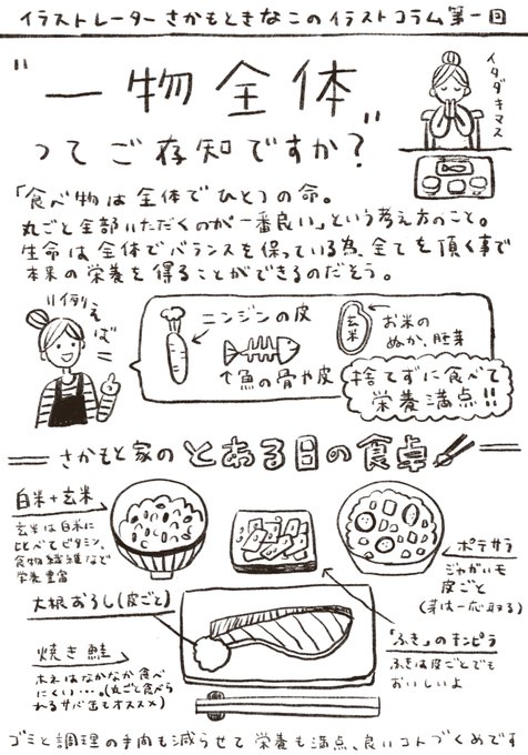 イラストコラム のイラスト マンガ作品 74 件 Twoucan