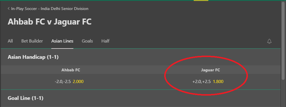 #Bettingpicks #Football